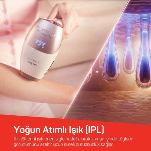Arzum Ar5178 Sateen Touch Sarjlı Ipl Epılasyon - 3