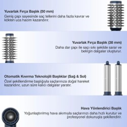 Fakır Aırtouch Sac Sekıllendırıcı - 4