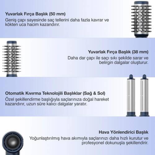 Fakır Aırtouch Sac Sekıllendırıcı - 4