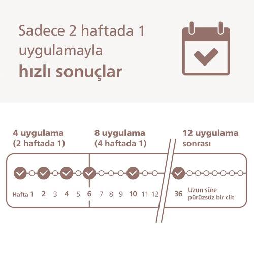 Phılıps Lumea Brı950/02 450.000 Atım Kablosuz Lazer Epılasyon - 6
