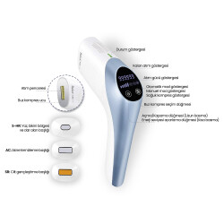 Relux Ipl9750 Purecare Buz Lazer Epılasyon Cıhazı - 2