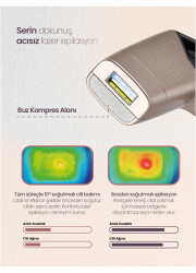 RELUX IPL9850 PURECARE 3MILYON ATIM IPL LAZER EPILASYON CIHAZI
