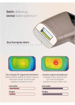 RELUX IPL9850 PURECARE 3MILYON ATIM IPL LAZER EPILASYON CIHAZI - 1
