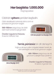 RELUX IPL9850 PURECARE 3MILYON ATIM IPL LAZER EPILASYON CIHAZI - 4