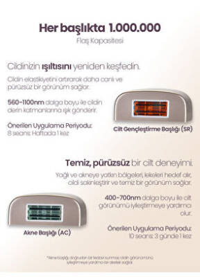 RELUX IPL9850 PURECARE 3MILYON ATIM IPL LAZER EPILASYON CIHAZI - 4