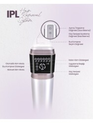 RELUX IPL9950 SKINMATCH PURECARE 3.000.000 ATIM LAZER EPILASYON CIHAZI