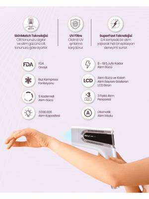 RELUX IPL9950 SKINMATCH PURECARE 3.000.000 ATIM LAZER EPILASYON CIHAZI - 3