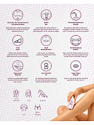 RELUX REP5736 36 CIMBIZ SARJLI EPILATOR - 2
