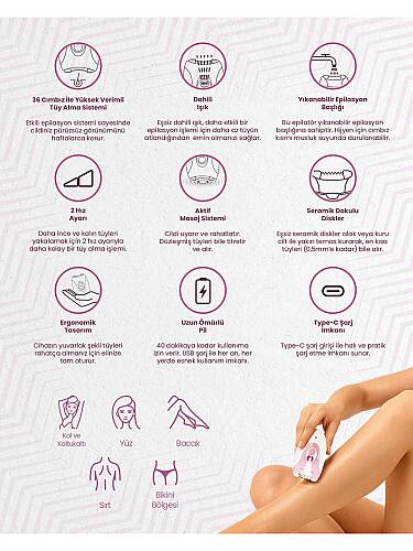 RELUX REP5736 36 CIMBIZ SARJLI EPILATOR - 2