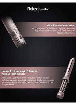 RELUX RMS9200P-B AEROFLEX 6IN1 SAC SEKILLENDIRICI - 6