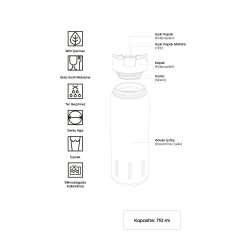 SANTECO KOTKA TERMOS 710ML - 4