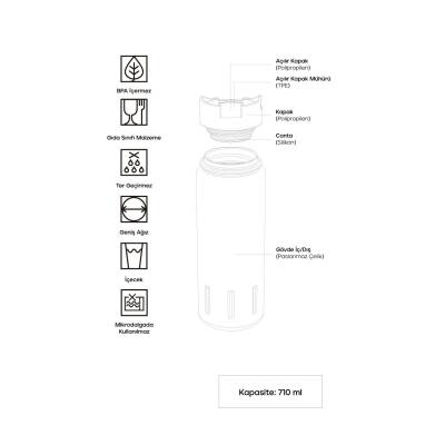 SANTECO KOTKA TERMOS 710ML - 4