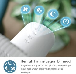 TSI - PHILIPS CX2550/00 AYAKLI VANTILATOR - 4