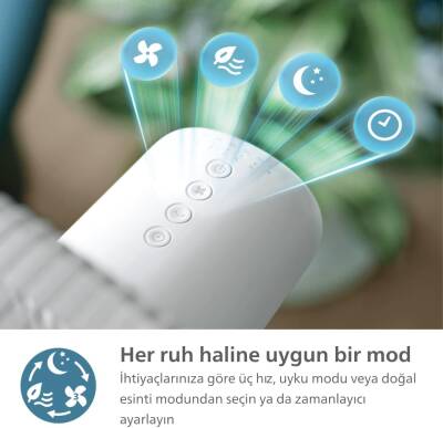 TSI - PHILIPS CX2550/00 AYAKLI VANTILATOR - 4