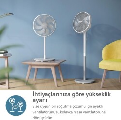 TSI - PHILIPS CX2550/00 AYAKLI VANTILATOR - 5